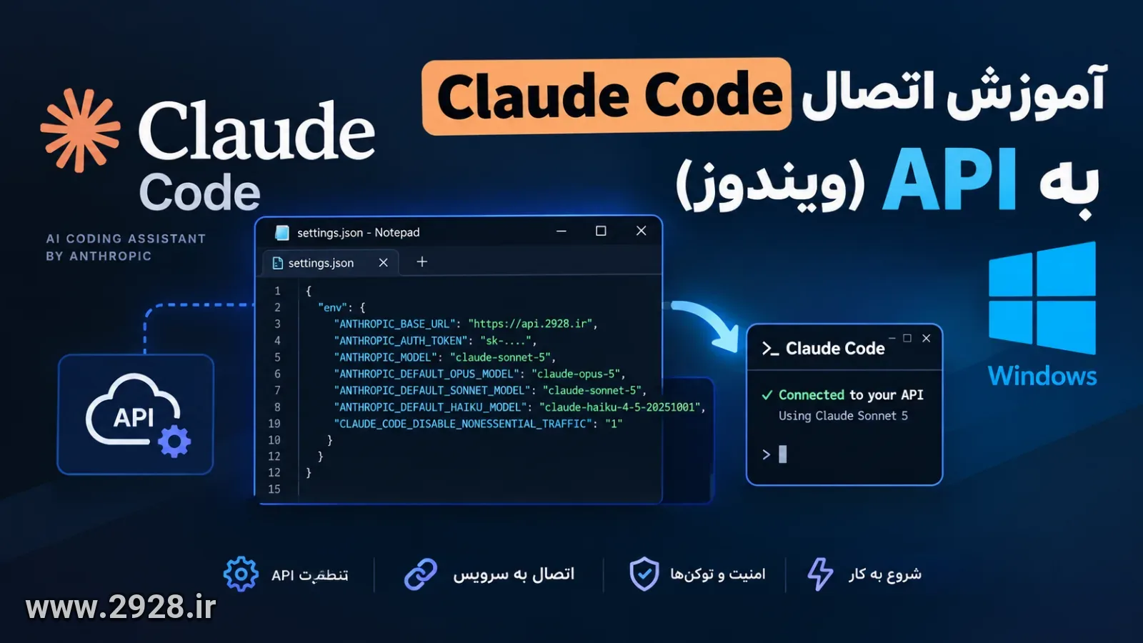 آموزش اتصال Claude Code به API (ویندوز)