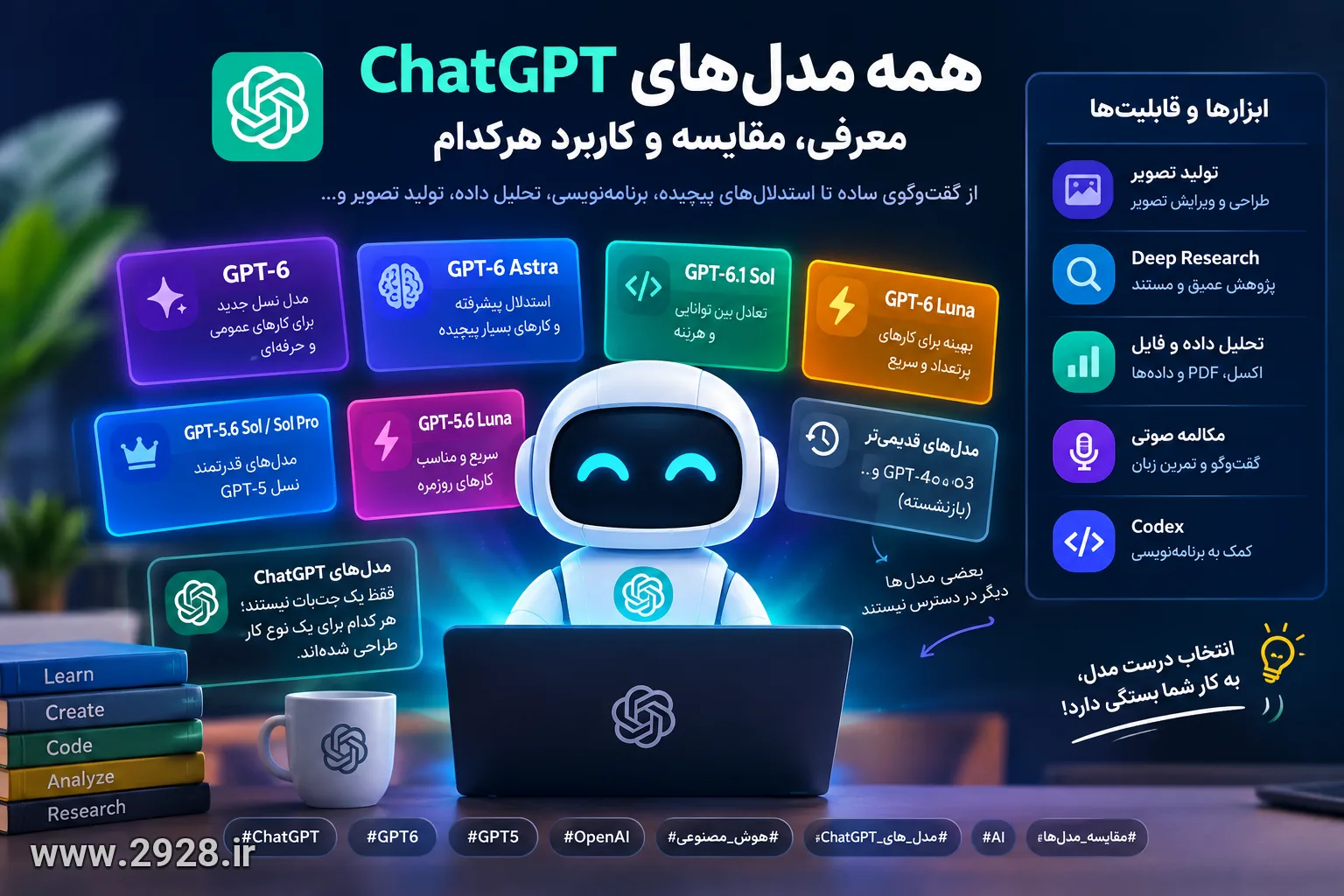 راهنمای جامع مدل‌های ChatGPT و کاربرد هرکدام